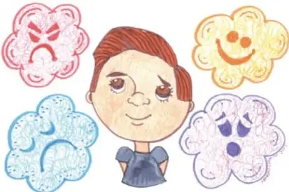 Rostro de una niña rodeado de nubes con emociones (enojo, alegría, tristeza, sorpresa).
