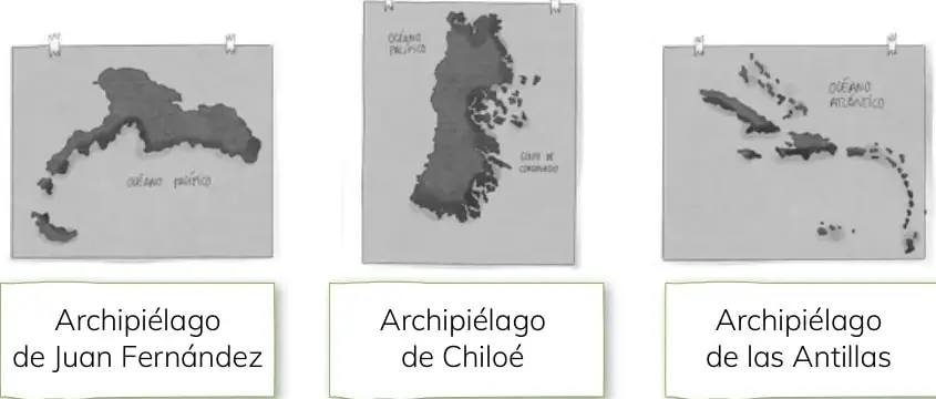 Mapa del Archipiélago de Juan Fernández, con la etiqueta Océano Pacífico.