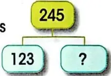 Figura 5 de Matematica 3° · Egb 3 Matematica 2025 · 2025