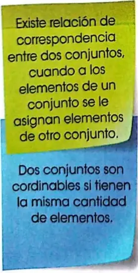 Dos conjuntos de utensilios y recipientes relacionados mediante líneas para observar correspondencias entre sus elementos.