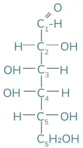 Figura 2 de Quimica 2° · Bgu 2 Quimica 2024 · 2024