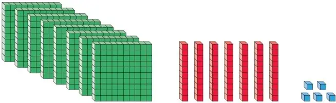 Representación con bloques del precio de un helado: planos verdes, barras rojas y cubos azules, seguida de la pregunta ¿Cuál es el precio del helado?