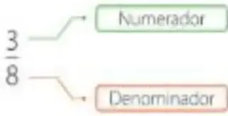 Figura 2 de Matematica 5° · Egb 5 Matematica 2025 · 2025