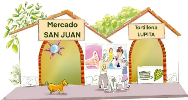 Ilustración de un Mercado San Juan y una Tortillería Lupita con personas, un perro y productos; obra de Nidia Alejandra Hernández Hernández, Ciudad de México.