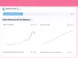 Figura 2 de Estudios Sociales 9° · 2025