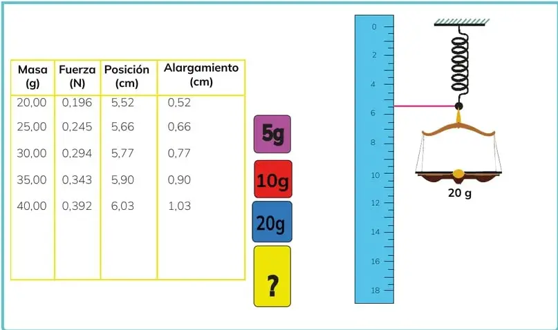 Figura 1 de Fisica 1° · Bgu 1 Fisica 2024 · 2024