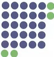 Figura 4 de Matematica 7° · 2025