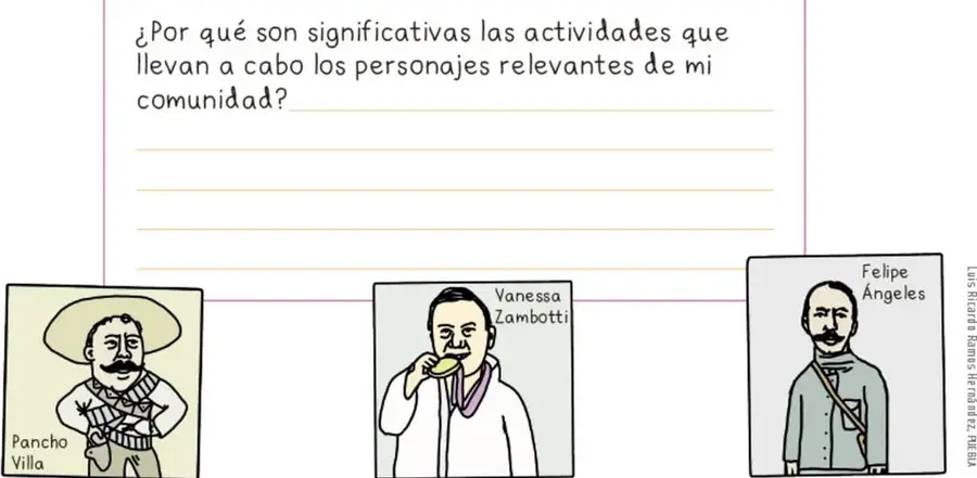 Caricatura de Pancho Villa con sombrero y bigote