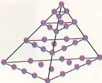 Figura 5 de Matematica 9° · Egb 9 Matematica 2025 · 2025