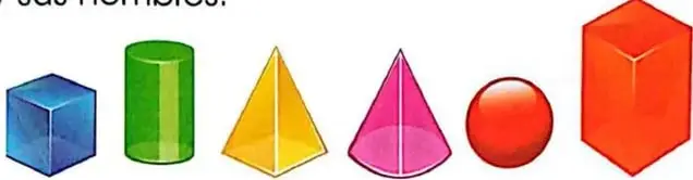 Una esfera y un cubo ilustran el concepto de cara.