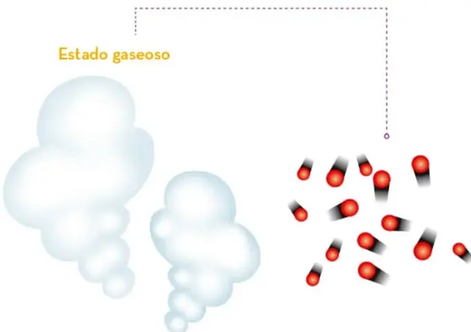 Nube de gas representando el estado gaseoso.