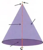 Cono con flechas que señalan sus elementos geométricos.