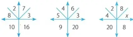 Figura 1 de Matematica 8° · Egb 8 Matematica 2025 · 2025