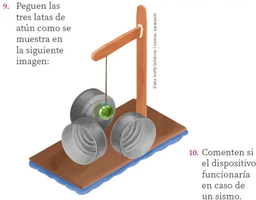 Ilustración de un dispositivo escolar: base de madera rectangular, soporte vertical con brazo horizontal, del que cuelga por una cuerda un conjunto de tres latas de atún; crédito fotográfico a Diana Ivette Gutiérrez Guinajuato.