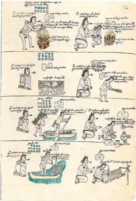 Lámina del Códice Florentino con cuatro escenas apiladas: figuras mexicas junto a braseros y humo, hombres en canoa con remos transportando personas y cargas, y escenas de trabajo doméstico y tejido, con glifos y discos numéricos de anotación náhuatl.