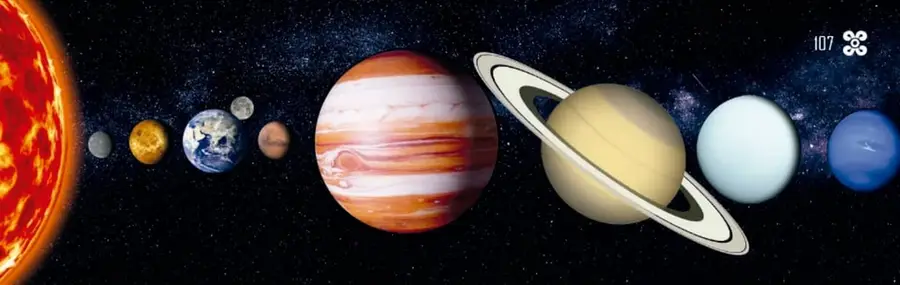 Fotomontaje del Sistema Solar: el Sol a la izquierda seguido de los ocho planetas en orden (Mercurio, Venus, Tierra, Marte, Júpiter, Saturno con anillos, Urano y Neptuno) sobre fondo estrellado.