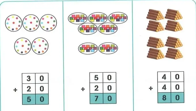 Figura 4 de Matematica 2° · Egb 2 Matematica 2025 · 2025