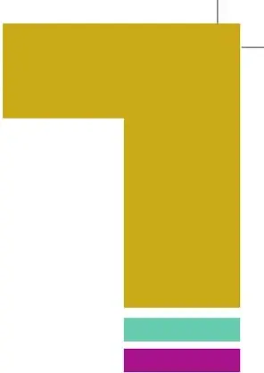 Figura 4 de Emprendimiento Y Gestion 1° · Bgu 1 Emprendimiento Y Gestion 2019 · 2019