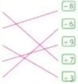 Figura 11 de Matematica 5° · Egb 5 Matematica 2025 · 2025