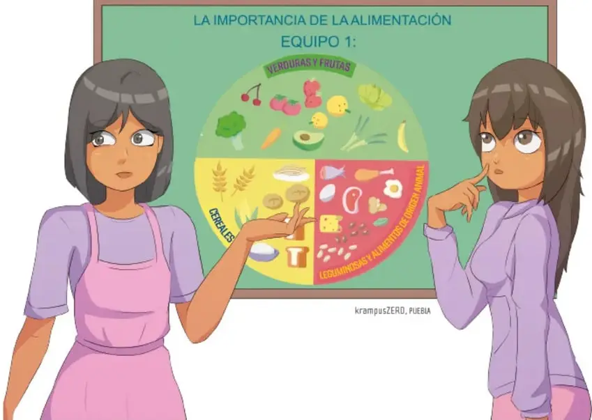 Dos estudiantes junto a un cartel verde titulado 'LA IMPORTANCIA DE LA ALIMENTACIÓN - EQUIPO 1', que muestra un plato dividido en verduras y frutas (arriba), cereales (abajo izquierda) y leguminosas y alimentos de origen animal (abajo derecha).