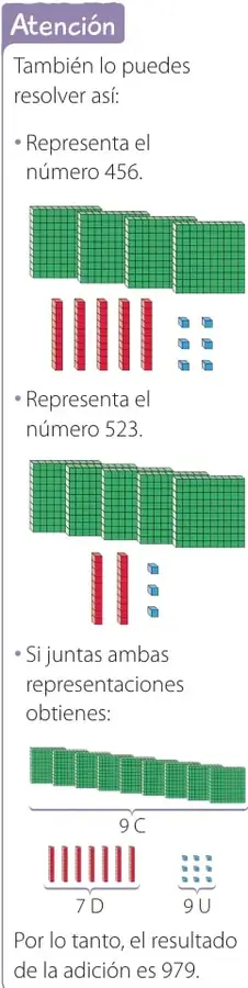 Figura 2 de Matemática – Tercero Básico | Texto del Estudiante MINEDUC – Descargar PDF · 2019