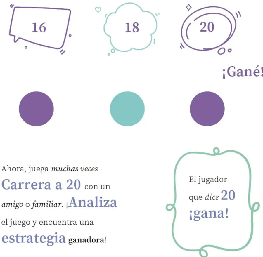 Tres globos con los números 16 (morado), 18 (turquesa) y 20 (morado) con el texto '¡Gané!', indicando que el jugador morado dijo 20.