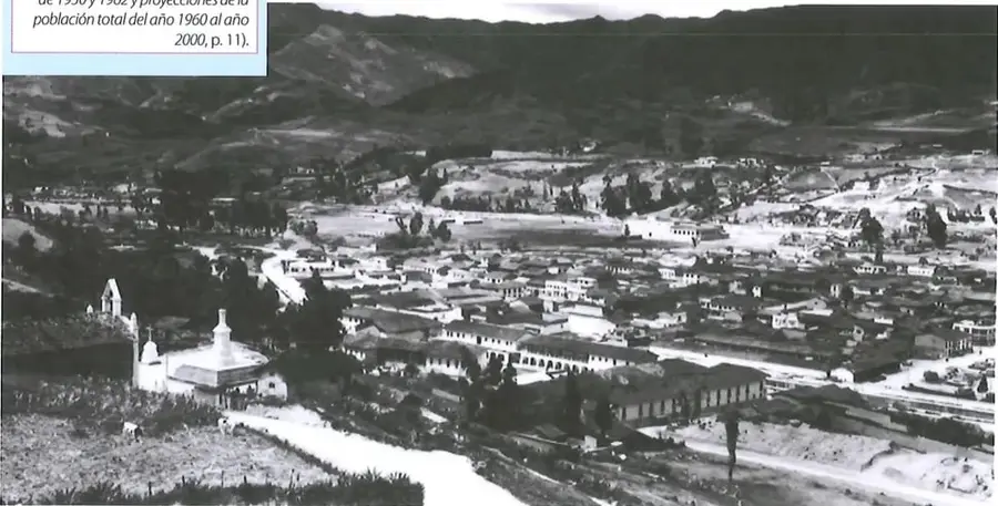 Figura 2 de Estudios Sociales 7° · 2025
