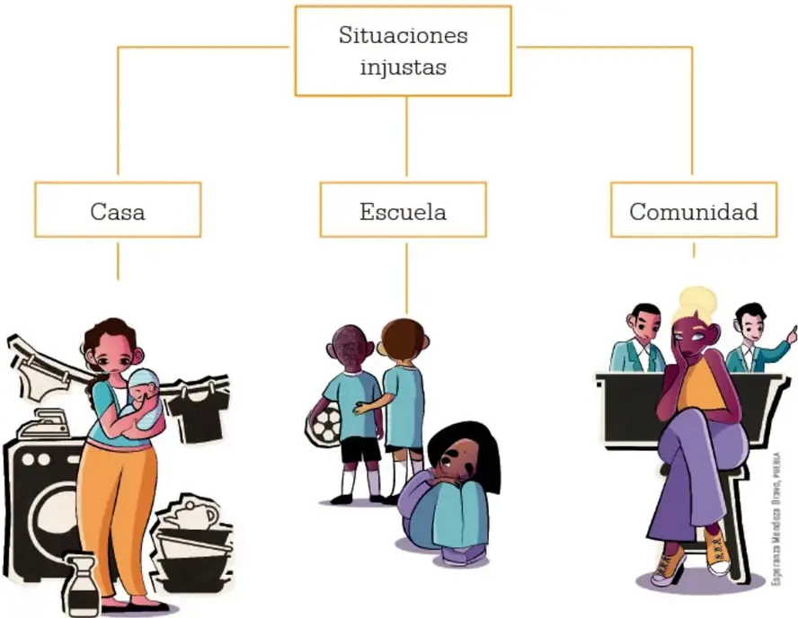 Ilustración de dos niños con un balón y una niña sentada triste, representa exclusión en la escuela.