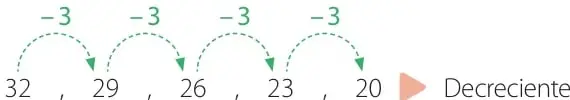 Sello azul con el número 2 que indica la Unidad 2.