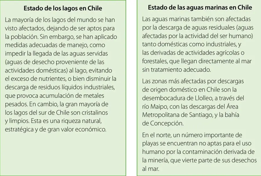 Recuadro verde titulado "Estado de los lagos en Chile" con un párrafo informativo sobre la contaminación de lagos, el manejo de aguas servidas y residuos industriales, y la limpieza de los lagos del sur.