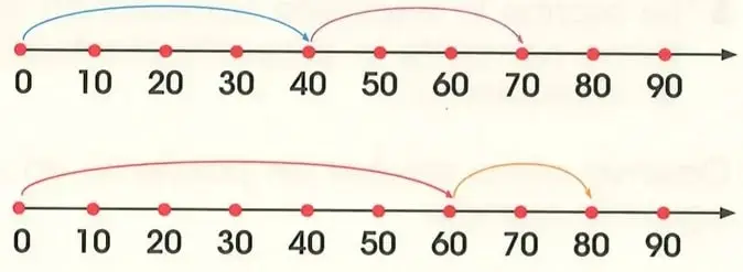 Figura 4 de Matematica 2° · Egb 2 Matematica 2025 · 2025