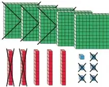 Las mismas representaciones de 556 con 3 placas, 2 barras y 5 cubos tachados, mostrando que se quitan 325 y quedan 231.