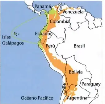 Figura 2 de Ciencias Naturales 9° · 2025