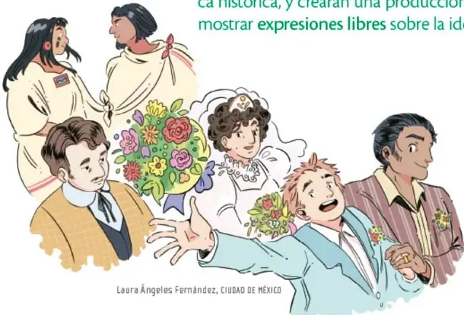 Ilustración de un grupo de personas de distintas épocas y contextos culturales (jóvenes indígenas, personas con trajes tradicionales, jóvenes modernos), representando la diversidad de la identidad a través del tiempo. Crédito: Laura Ángeles Fernández, CIUDAD DE MÉXICO.