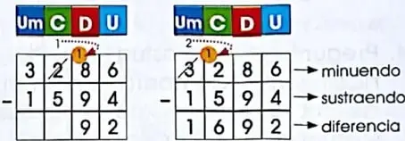 Figura 4 de Matematica 4° · 2025