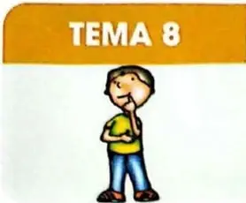 Tabla titulada 'La feria de la escuela' con el enunciado, el razonamiento y las operaciones de suma y resta.