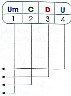 Figura 5 de Matematica 4° · 2025
