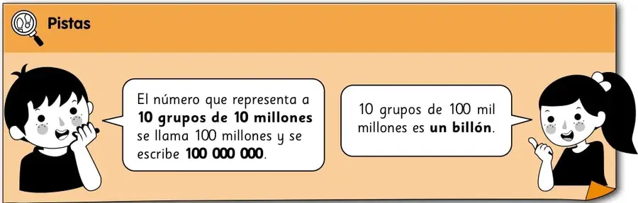 Figura 4 de Sumo Primero – Quinto Básico | Texto del Estudiante MINEDUC – Descargar PDF · 2024