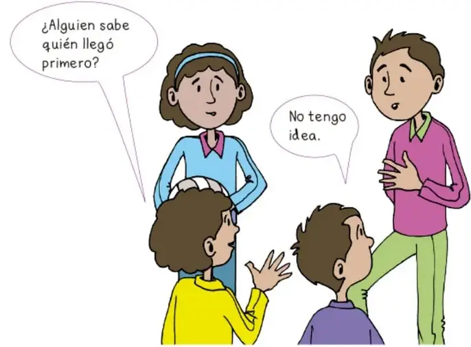 Figura 1 de Proyectos Escolares.   Libro de Educación Primaria Grado 5°  Ciclo Escolar 2025 - 2026