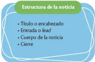 Dos recuadros: 'La nota informativa debe ser' y 'Estructura de la noticia'.