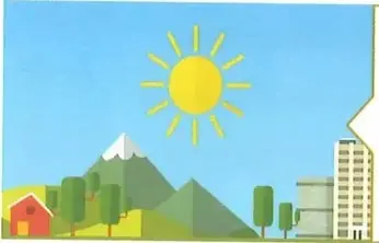 Tres escenas para representar actividades del día, la tarde y la noche: un paisaje diurno, un atardecer y un paisaje nocturno.