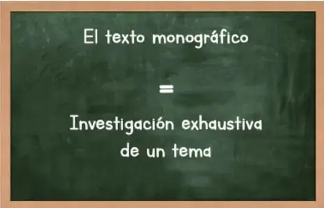Pizarra verde con marco de madera que dice: 'El texto monográfico = Investigación exhaustiva de un tema'.