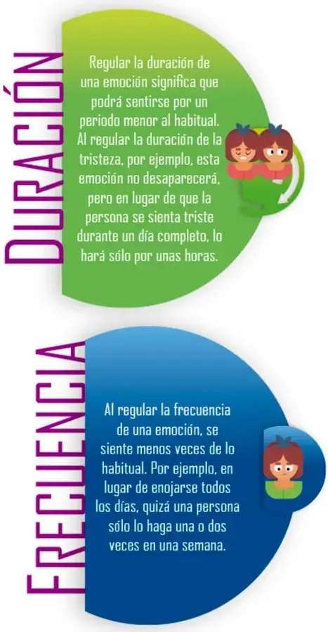 Franja vertical con iconos decorativos de figuras geométricas y patrones