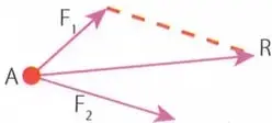 Figura 4 de Ciencias Naturales 9° · 2025