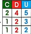 Figura 6 de Matematica 3° · Egb 3 Matematica 2025 · 2025
