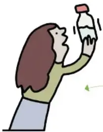 Dibujo de una niña con cabello largo levantando una botella para beber agua; a su derecha, un espacio con línea para completar.