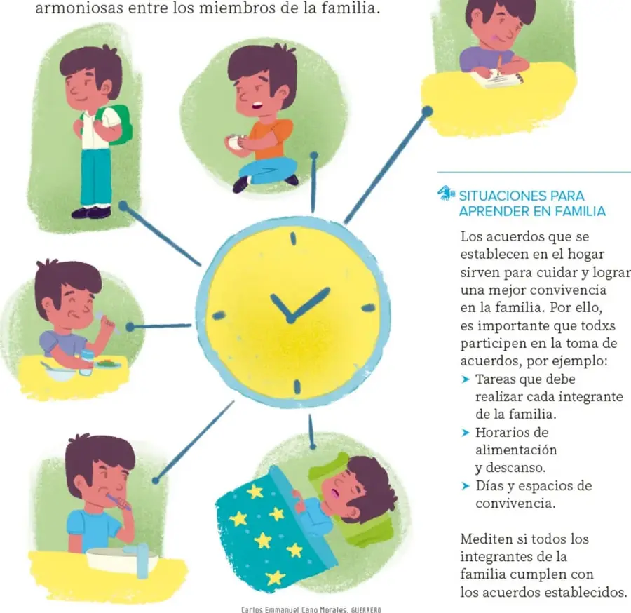 Infografía con un reloj amarillo al centro conectado a seis viñetas de un niño realizando actividades del día: ir a la escuela con mochila, jugar con un balón, hacer tarea, desayunar, lavarse los dientes y dormir.