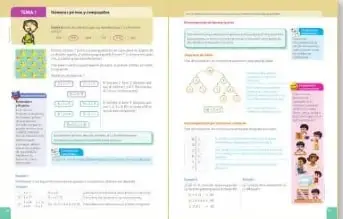Doble página de ejemplo con temas, actividades, esquemas y secciones complementarias.