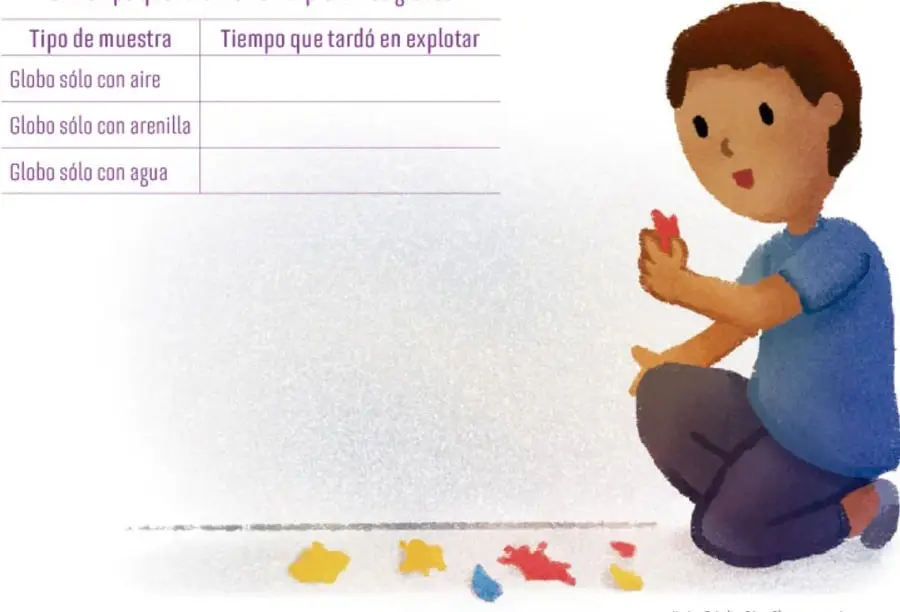 Ilustración de un niño arrodillado sosteniendo un globo rojo; en el suelo hay restos de globos amarillos, azules y rojos. Crédito: Karina Eréndira Pérez Olmos, MICHOACÁN.