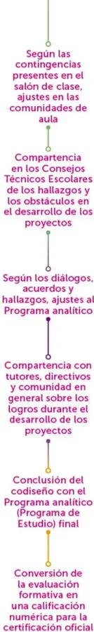 Logotipo de Nantlico con un cubo amarillo sobre un libro abierto.